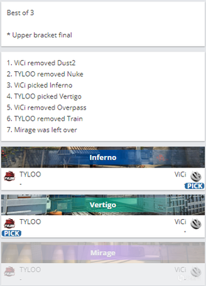 中国电竞产业链的快速发展与千亿市场潜力