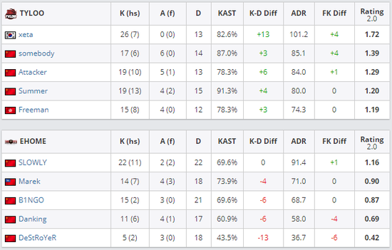 龙角散与广州TTG战队携手共庆王者荣耀周年盛典
