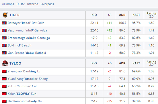 中国助力沙特2030愿景的基建与电竞转型